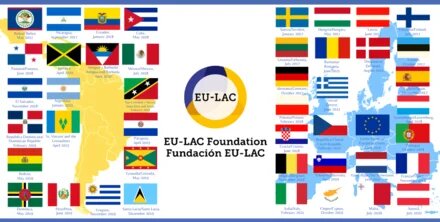 Ratification Status 16.04.2023