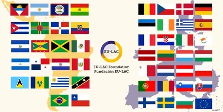 Cartel con banderas de países que han ratificado el Acuerdo Constitutivo de la Fundación EU-LAC