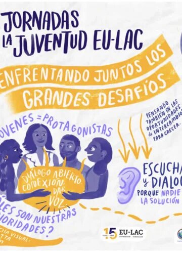 IV EU-LAC Youth Days